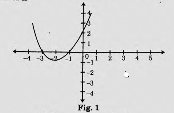 cbse maths paper figure 1