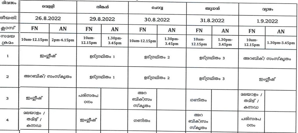 Onam Exam Timetable 2022 for LP Classes