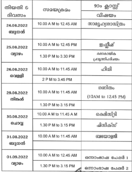 Class 9 Onam exam timetable