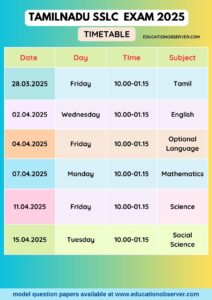 tamilnadu sslc 2025 timetable