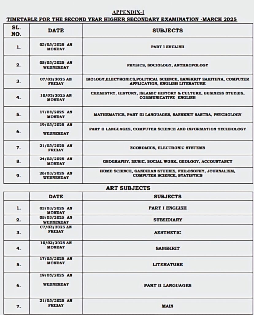 Plus two board exam timetable 2025.